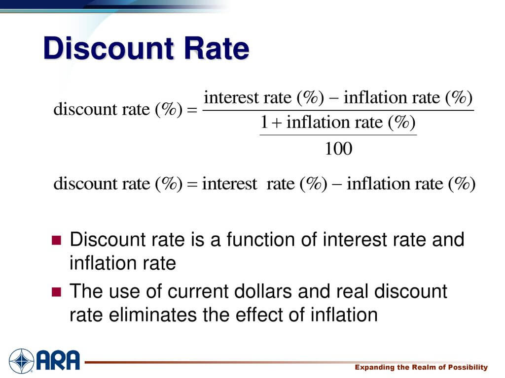 经济学人常用词汇700总结：贴现率（ Discount rate）（037）